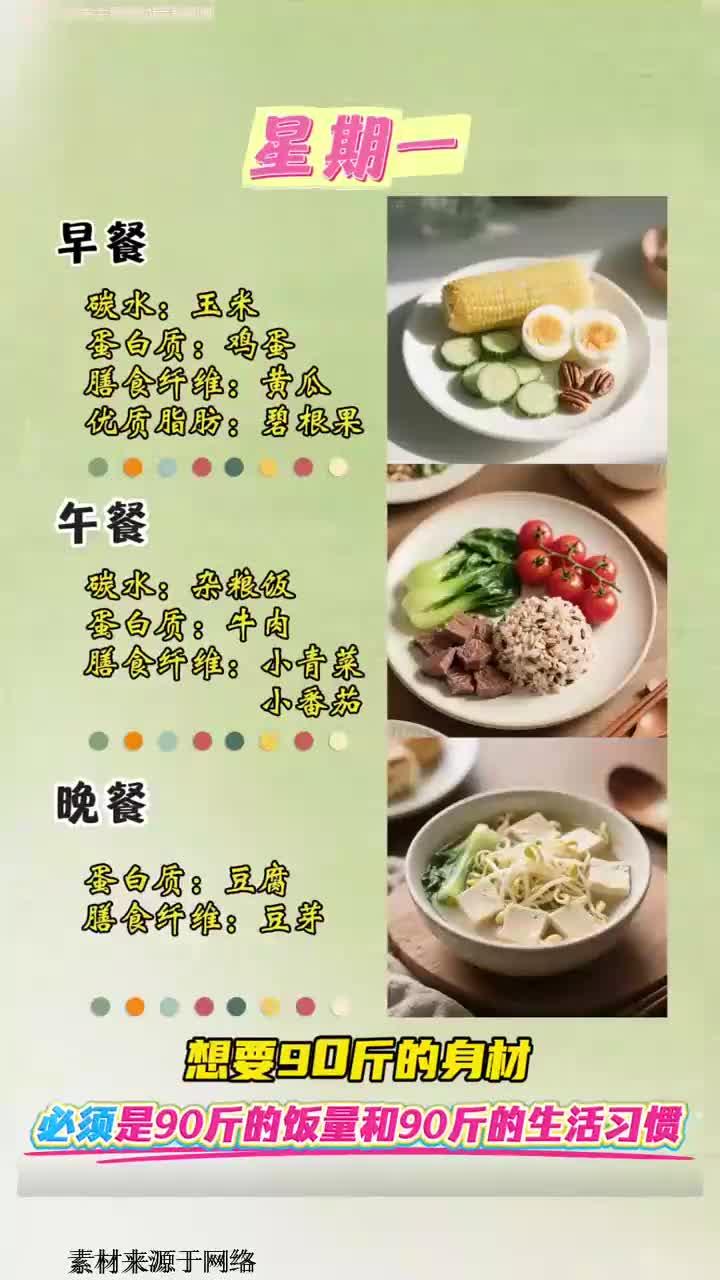 想减脂不知道怎么吃?一周食谱安排上了