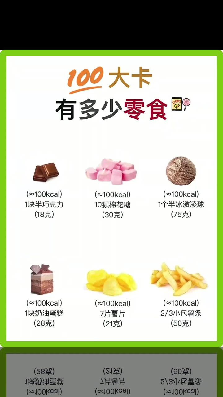 100大卡到底吃多少?需要运动多少