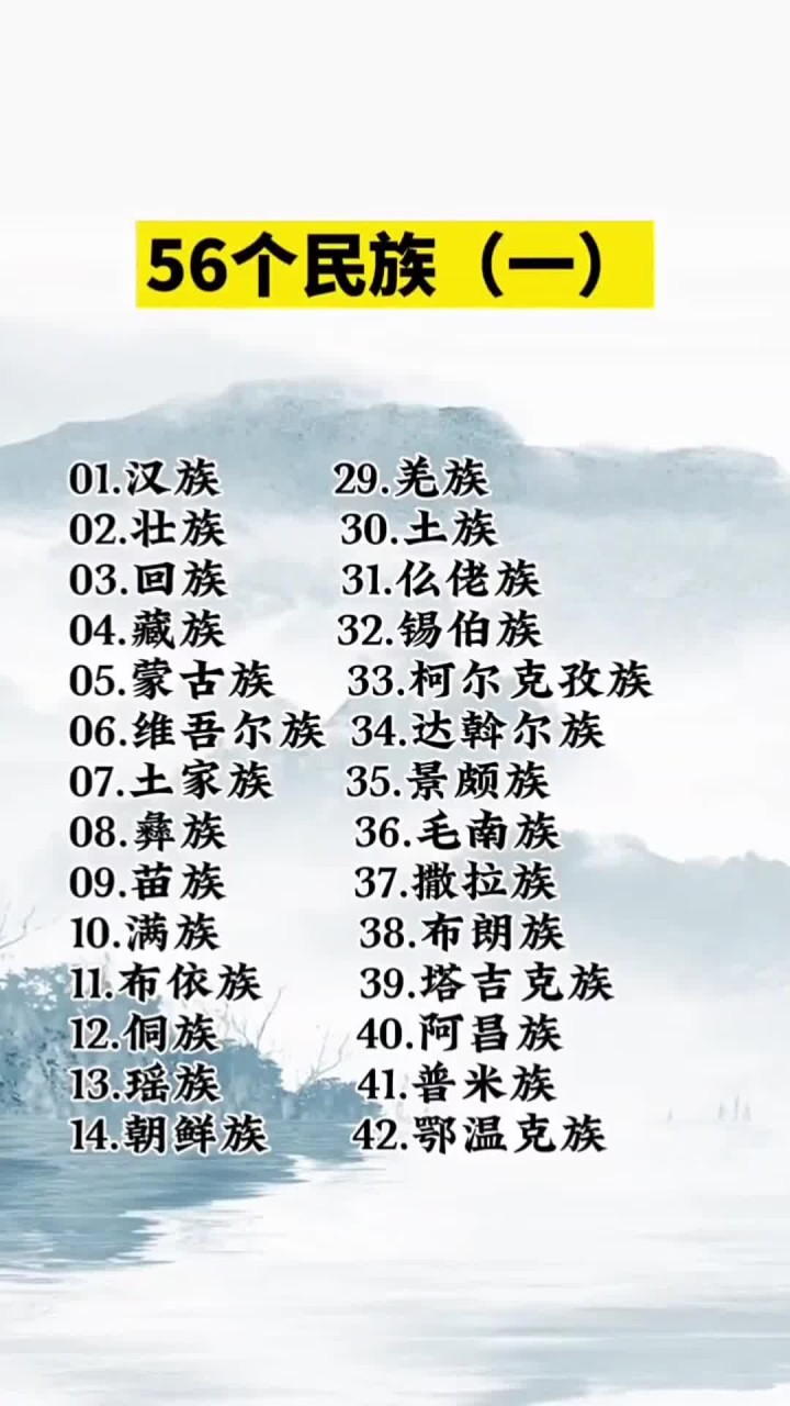 56个民族