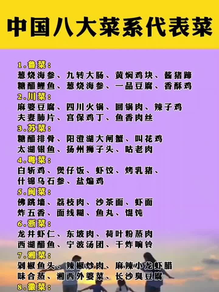 中国八大菜系代表菜