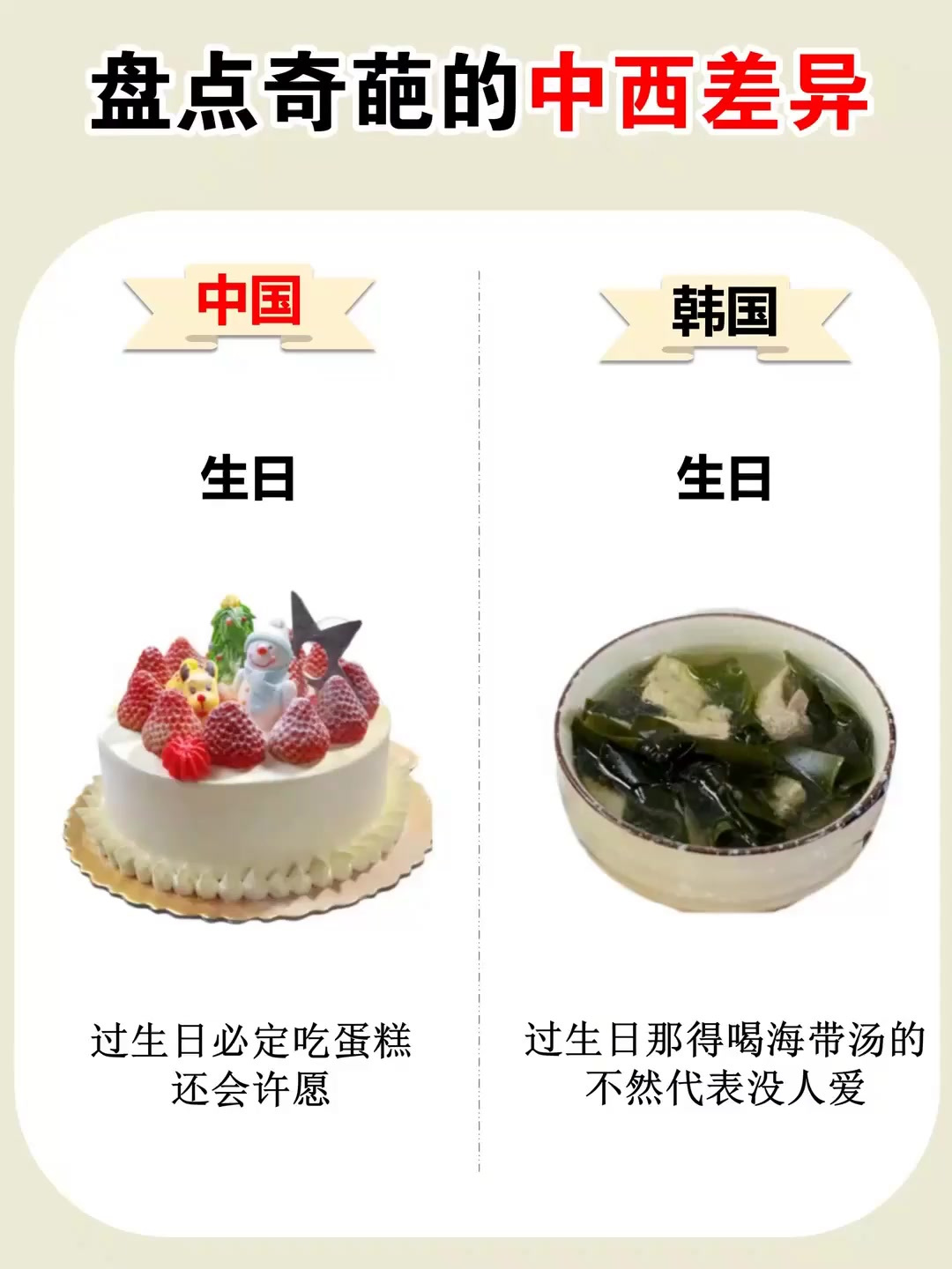 过生日必定吃蛋糕还会许愿 过生日那得喝海带汤的不然代表没人爱