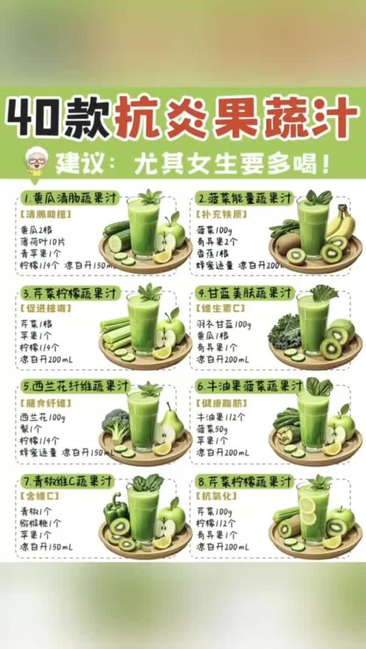 哈佛抗炎果蔬汁清单,喝出健康奇迹