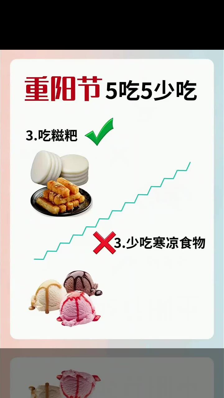 重阳节的5吃5少吃 (1)