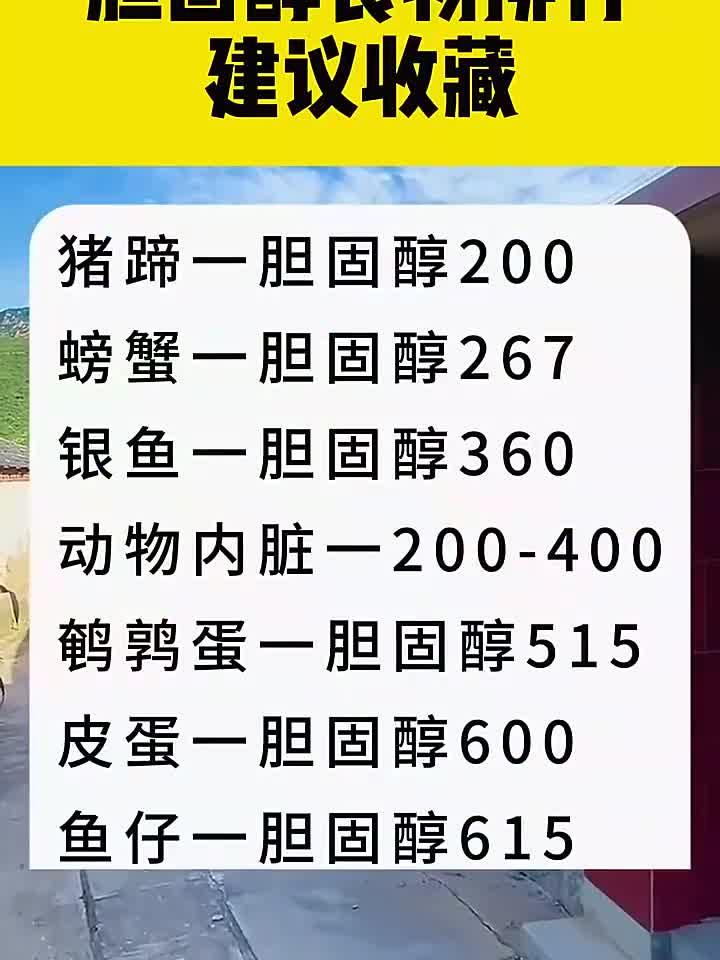 胆固醇含量最高的食物清单,这几种要少吃!
