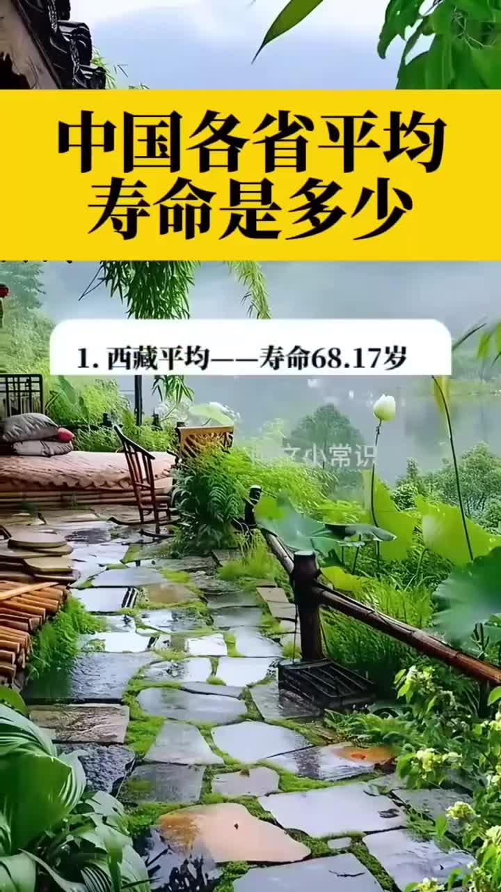 中国各省平均寿命是多少
