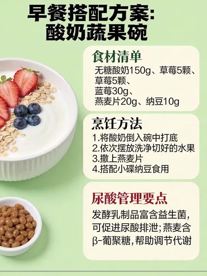 健康杨帆季:痛风饮食管理新发现!低嘌呤食谱搭配发酵食品,尿酸
