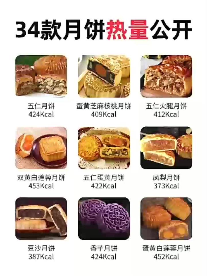 月饼热量大揭密,吃对才不胖