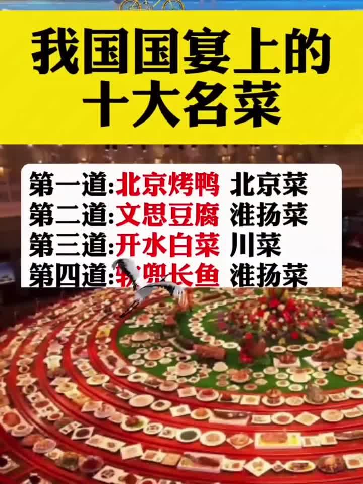 我国国宴上的十大名菜！