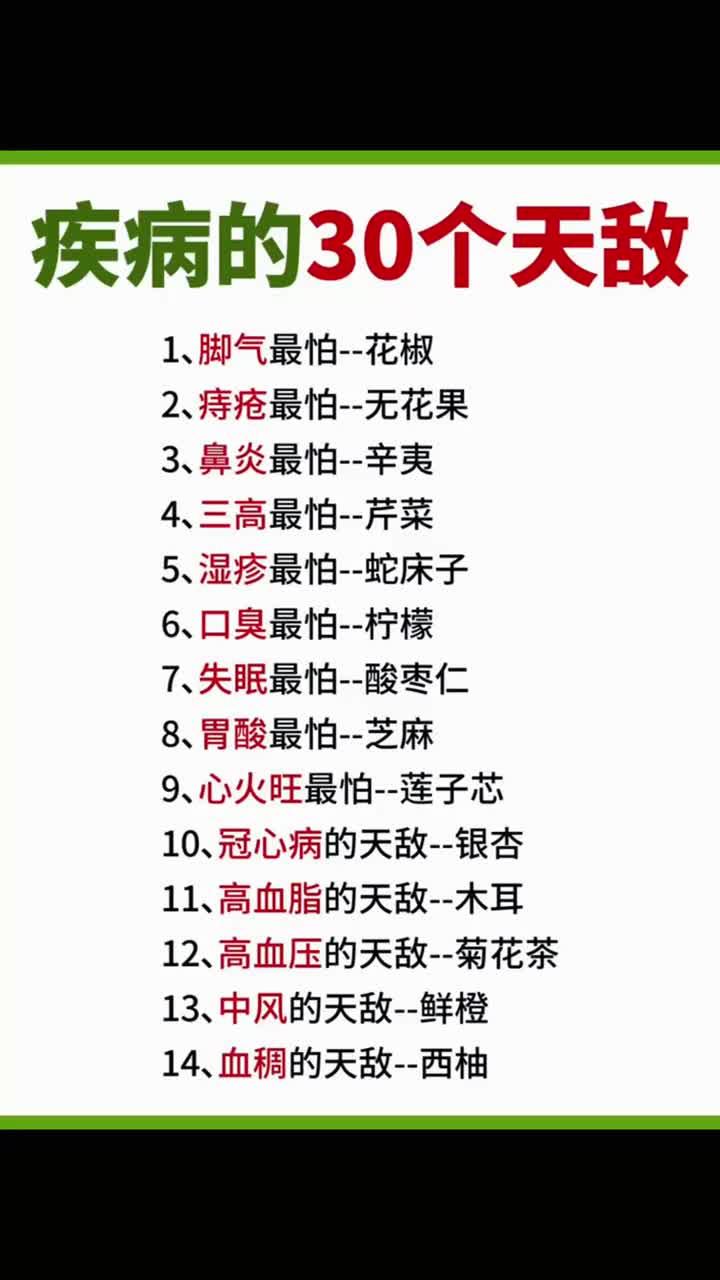 病毒也有克星!疾病的天敌真的存在吗?