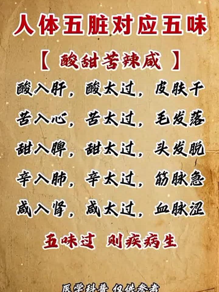 健康解析:酸甜苦辣咸五味俱全,心肝脾肺肾五脏六腑,相互对应