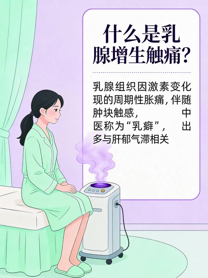 乳腺增生触痛明显?中药熏蒸疗法结合乳腺导管疏通