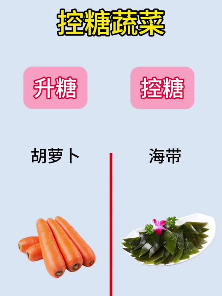 控糖饮食指南：这样吃就对了