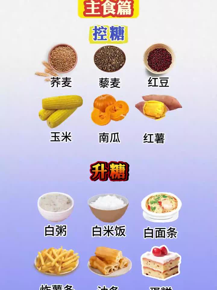 糖尿病人群到底应该怎么吃?这样的饮食清单送给你,可以照着做