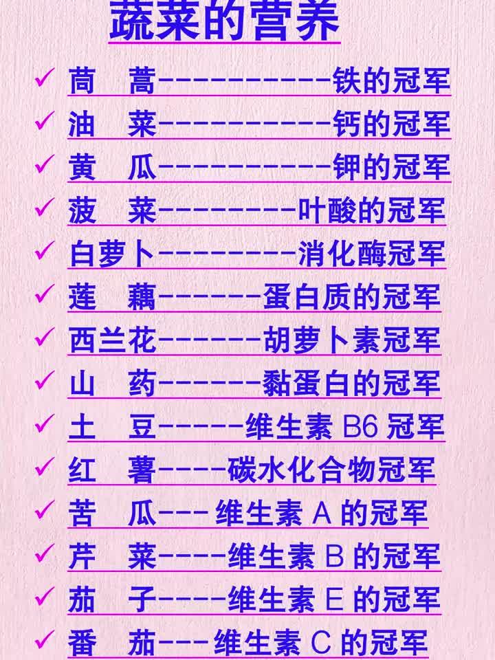 蔬菜的营养