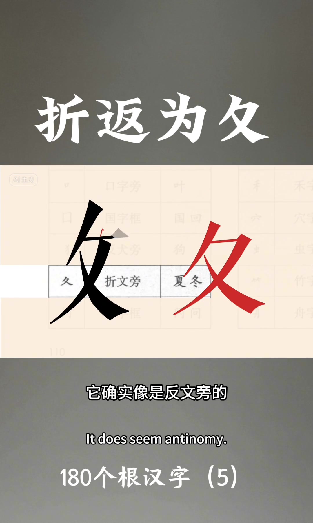 建议这个偏旁读“折返旁” 夂,是一只返回的脚步,在降、各、客、复字里往返。正本清源,180