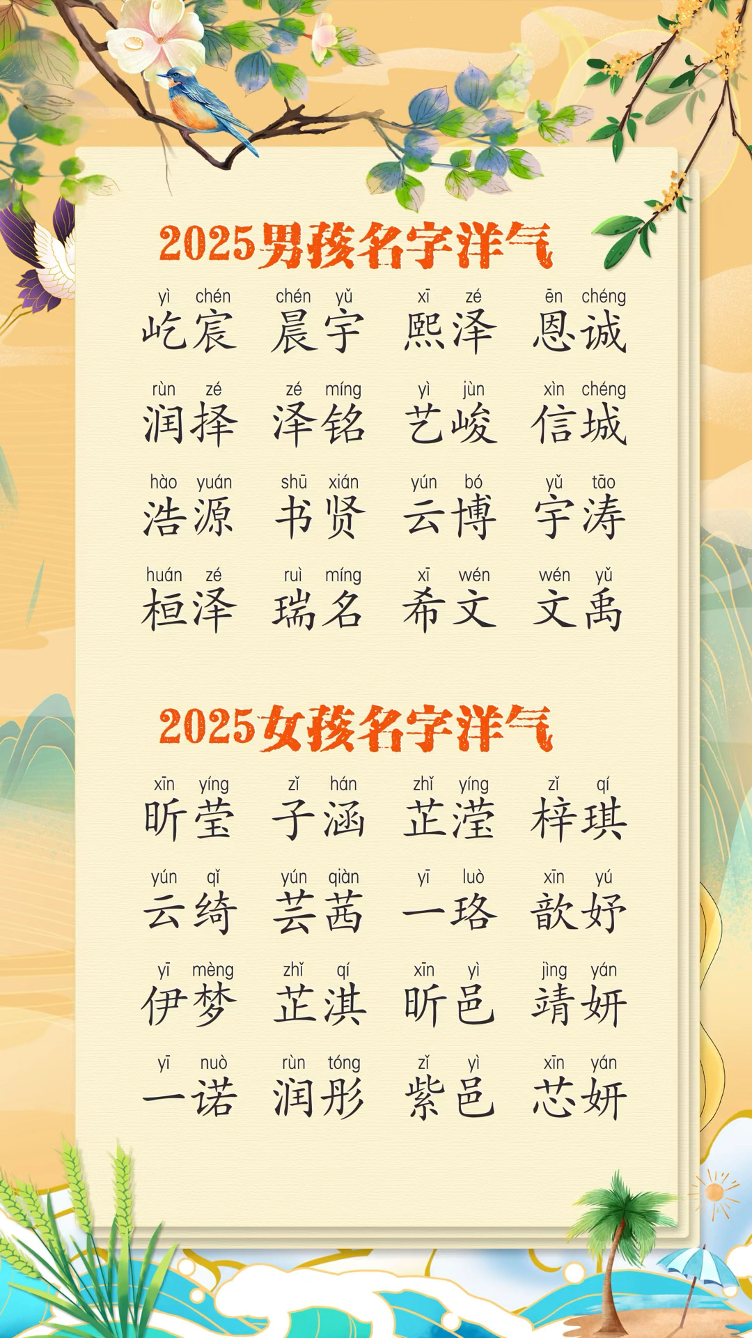 2025年洋气的男孩名字大全,优雅好听