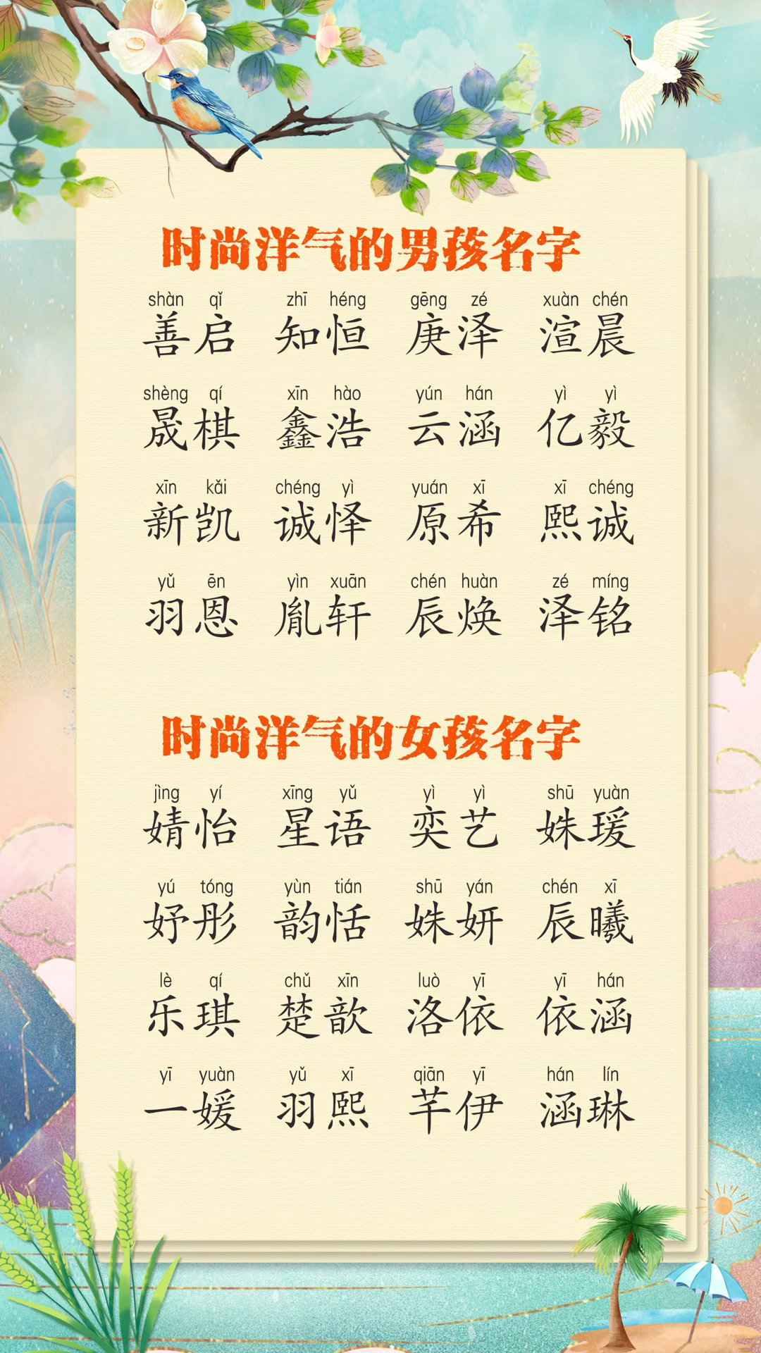 1月份时尚洋气的名字大全