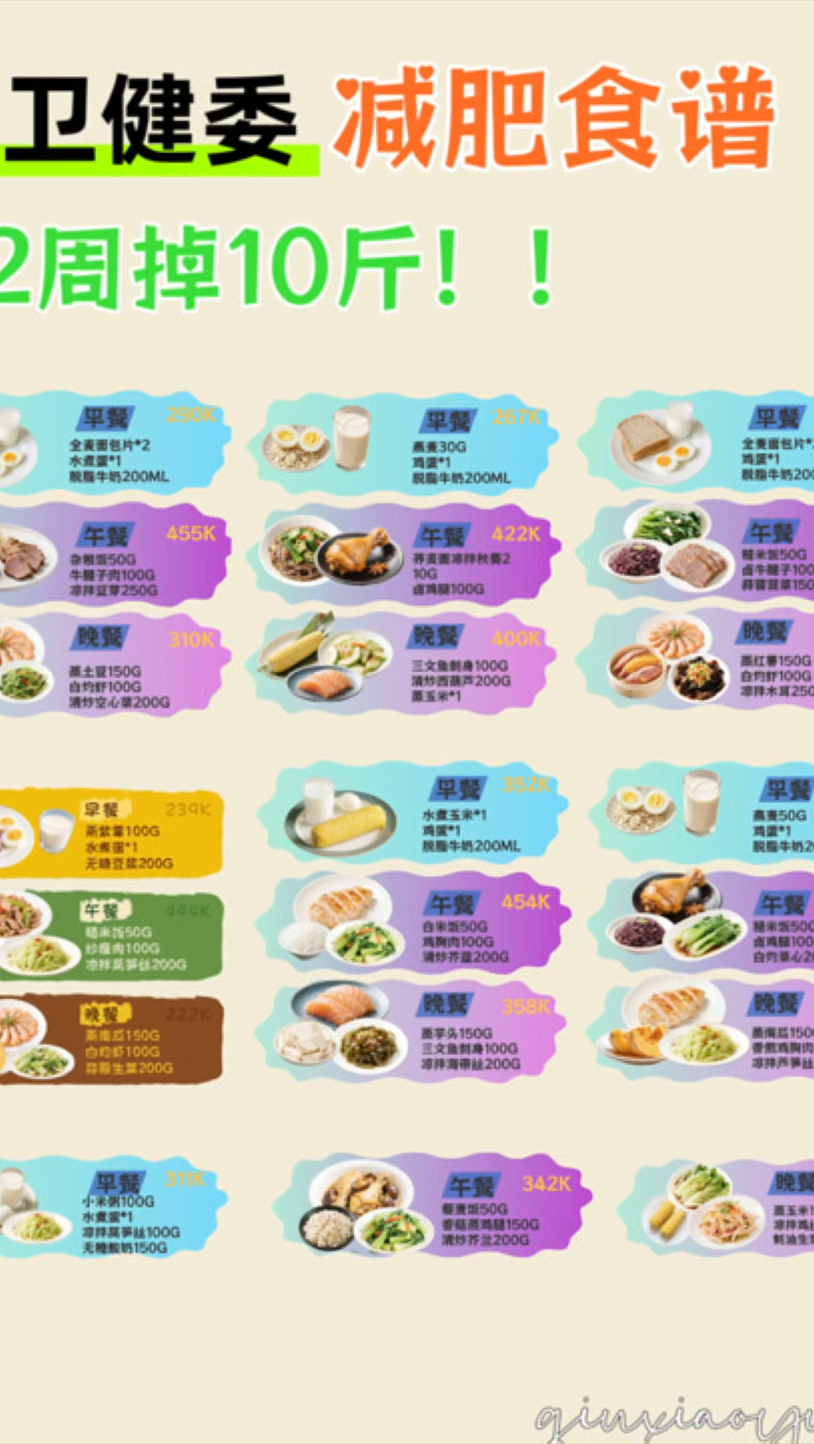 这个减肥食谱太绝了,每顿吃得饱饱,还能掉秤,夏天就靠它了!