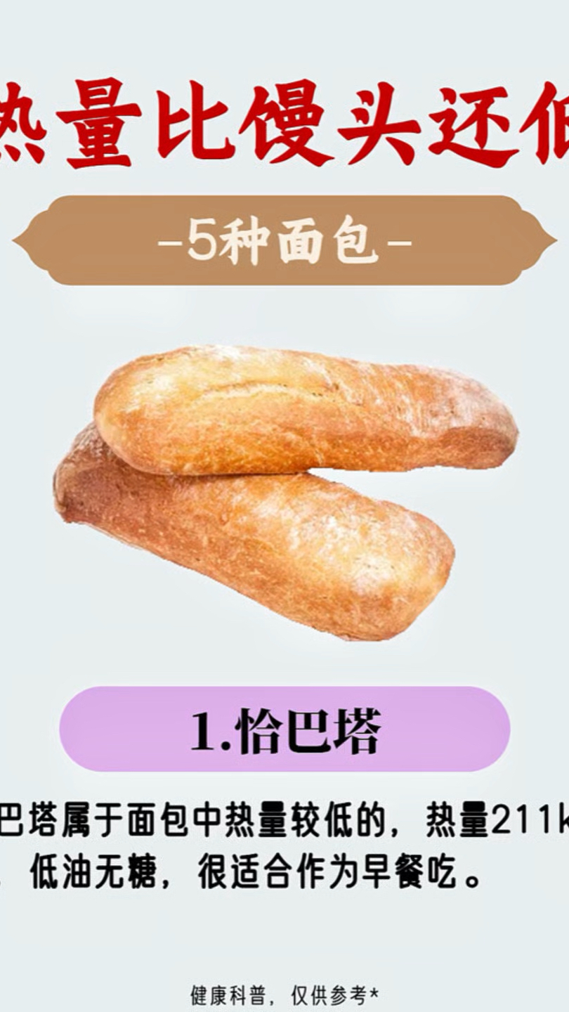减脂期嘴馋想吃零食?就吃这5种面包,营养丰富热量低!