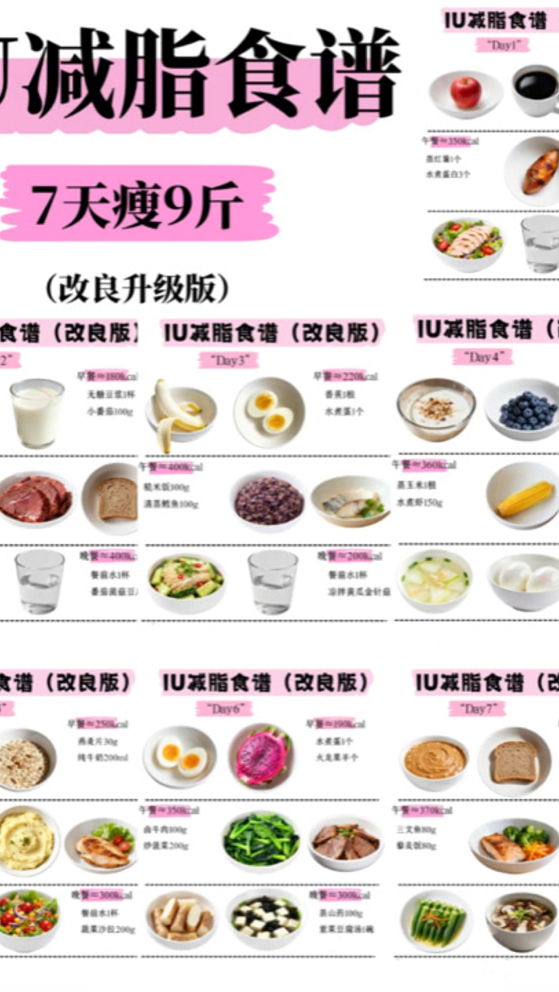 IU减肥食谱改良版,低卡高蛋白吃饱不挨饿,7天瘦9斤!
