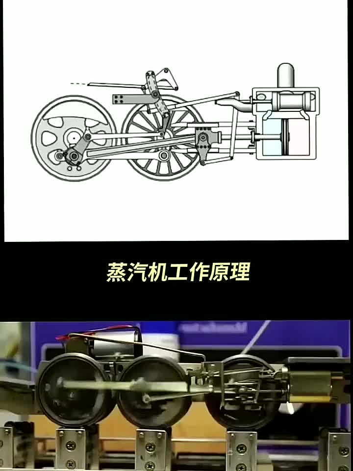 蒸汽火车蒸汽机车机械设计机械原理