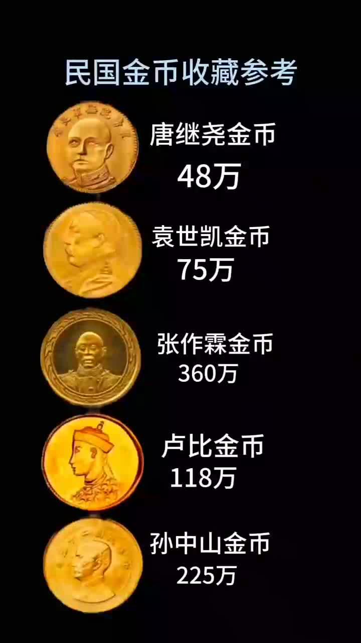 民国金币价位收藏参考,看看大家见过没有