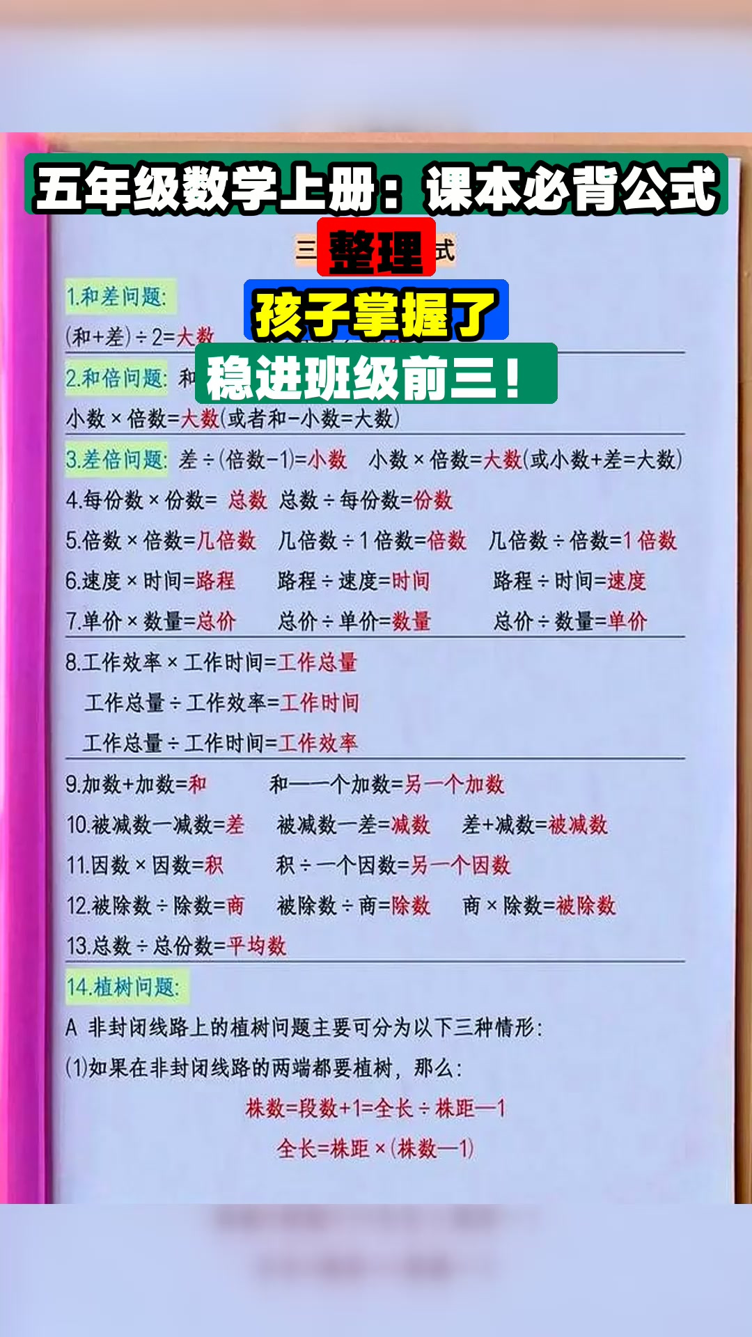五年级数学上册:课本必背公式整理,孩子掌握了,稳进班级前三!