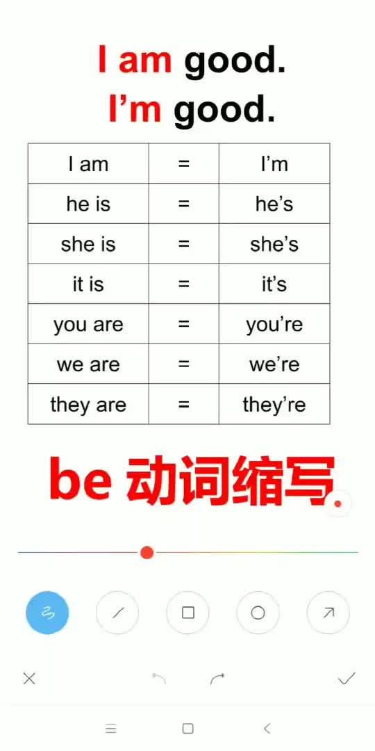 be动词的缩写及读音