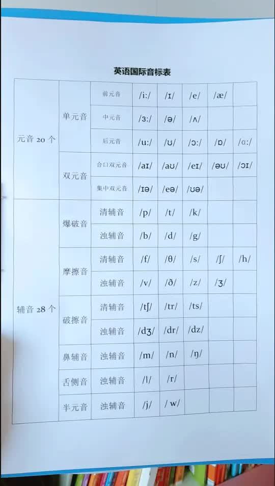 英语音标介绍