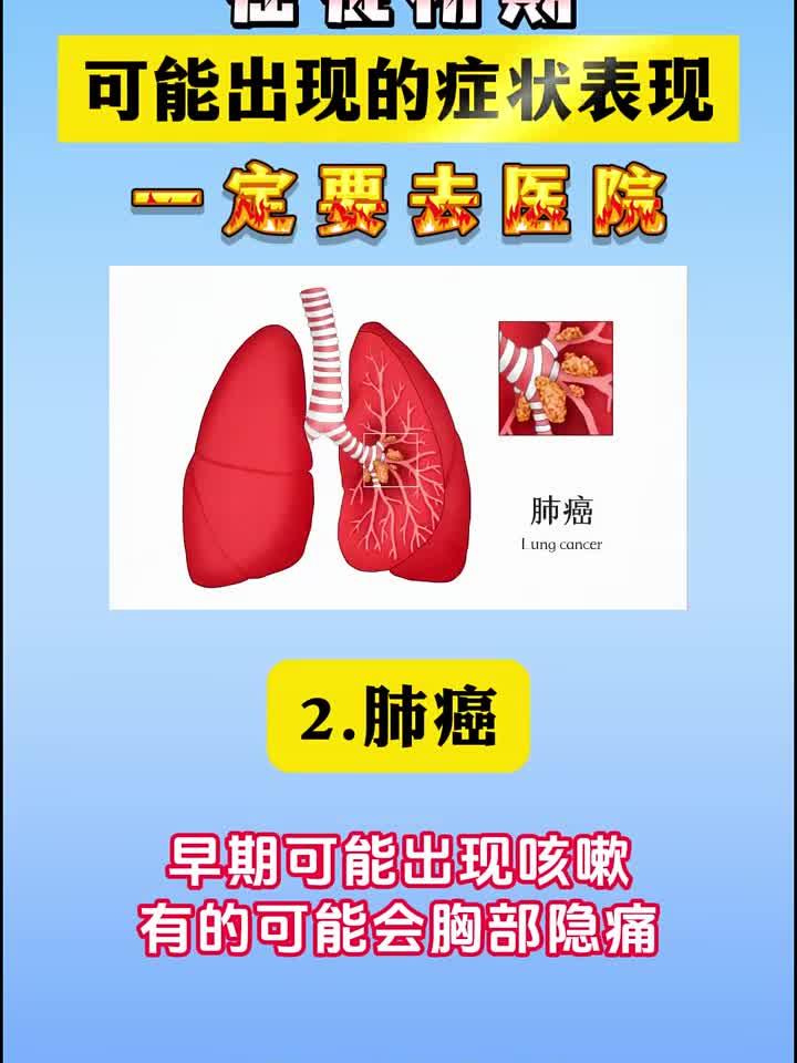 癌症初期可能出现的症状表现!