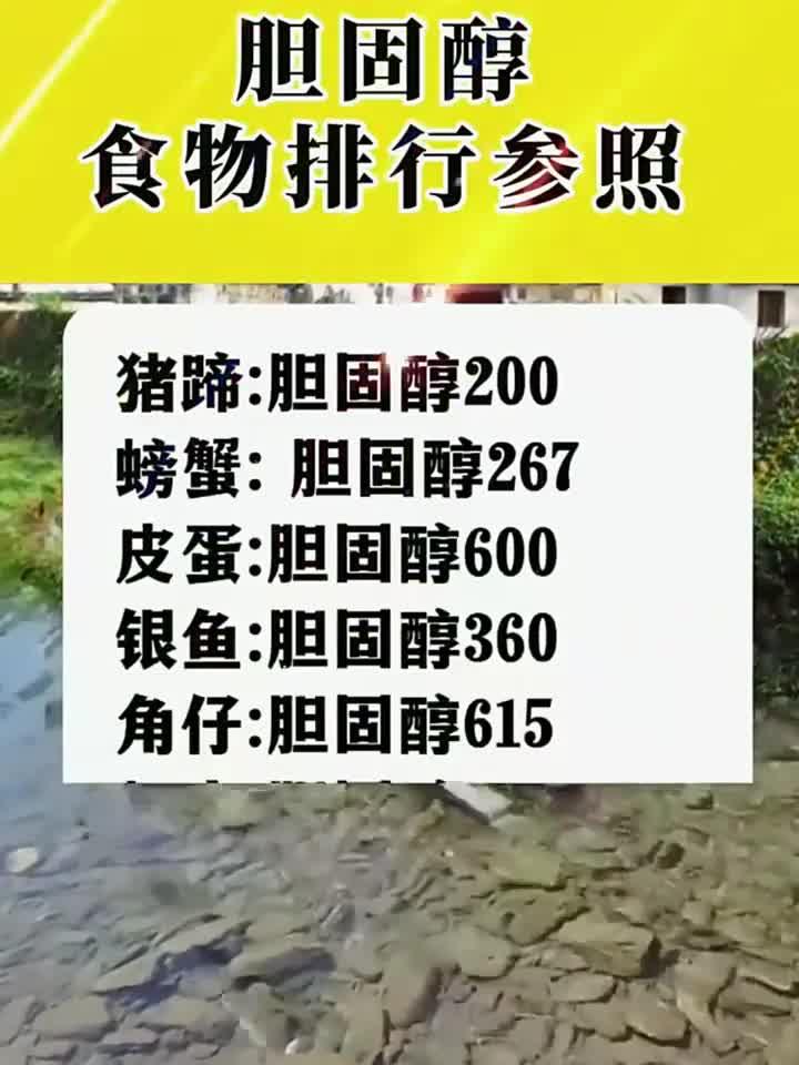 胆固醇含量最高的食物清单,这些你常吃吗?