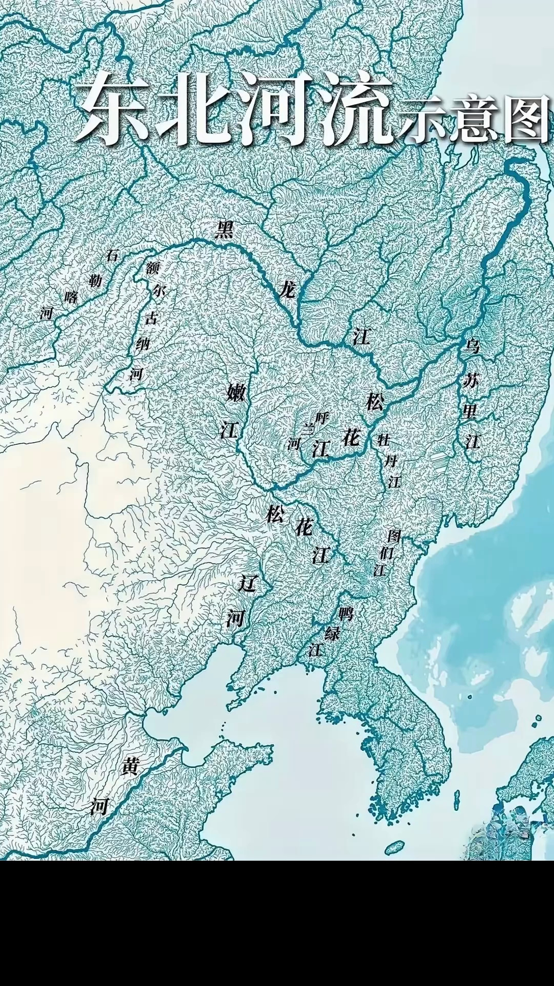 东三省主要河流的地缘和历史,包括松花江、辽河、黑龙江、鸭绿江