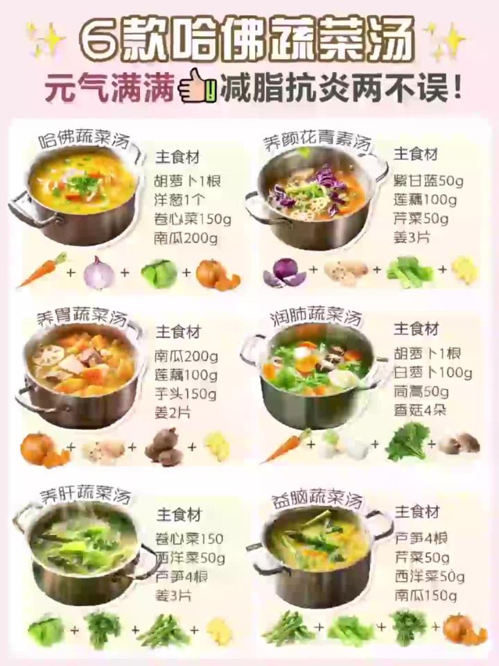 6款哈佛蔬菜汤抗炎减脂