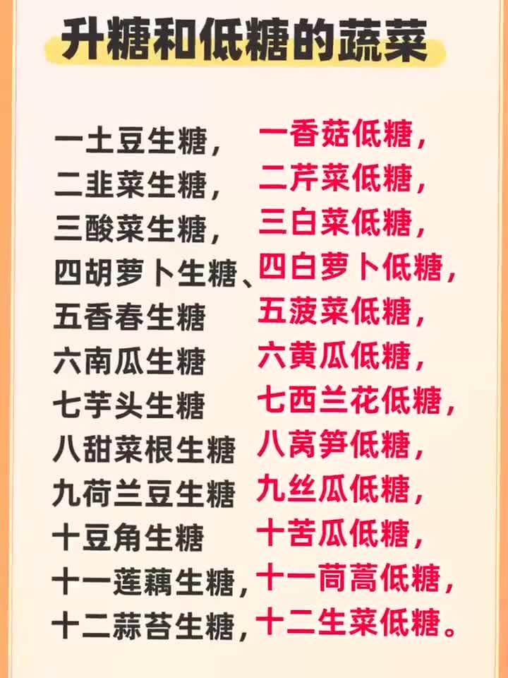 升糖和低糖的蔬菜表格 收藏吧