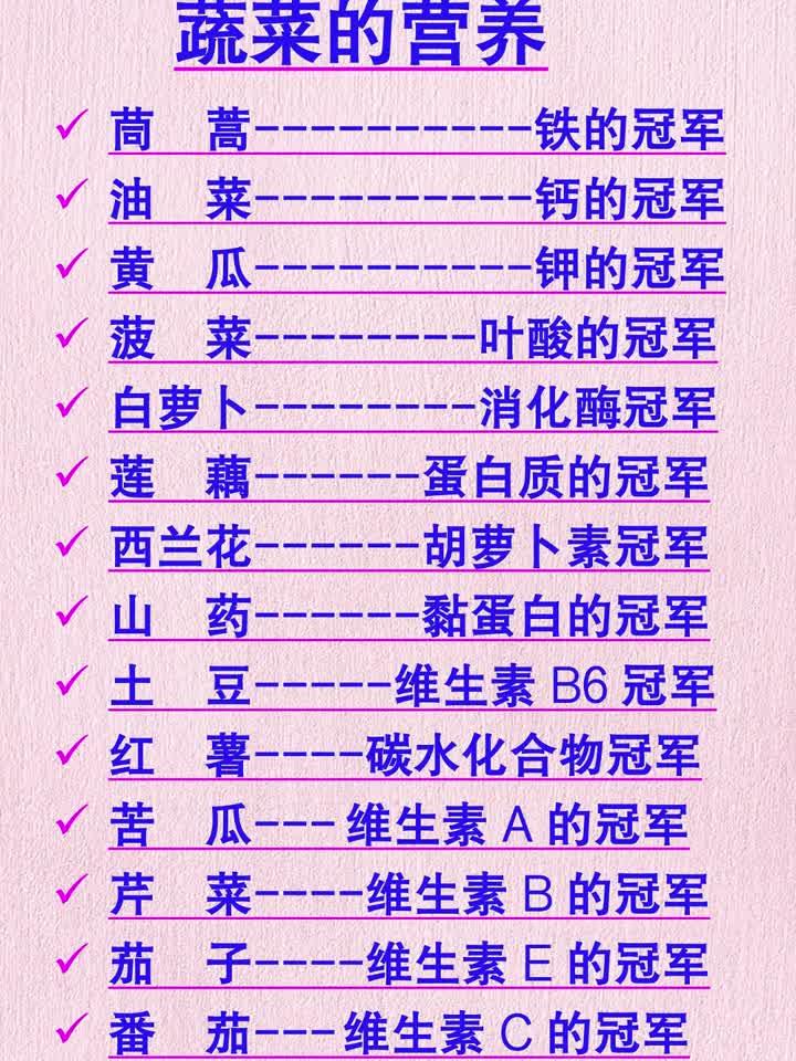 蔬菜的营养
