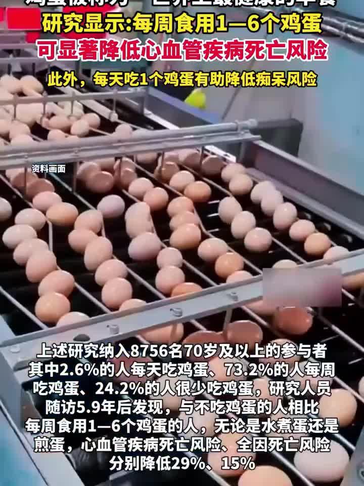每天早餐吃鸡蛋,这些好处让你惊喜不断