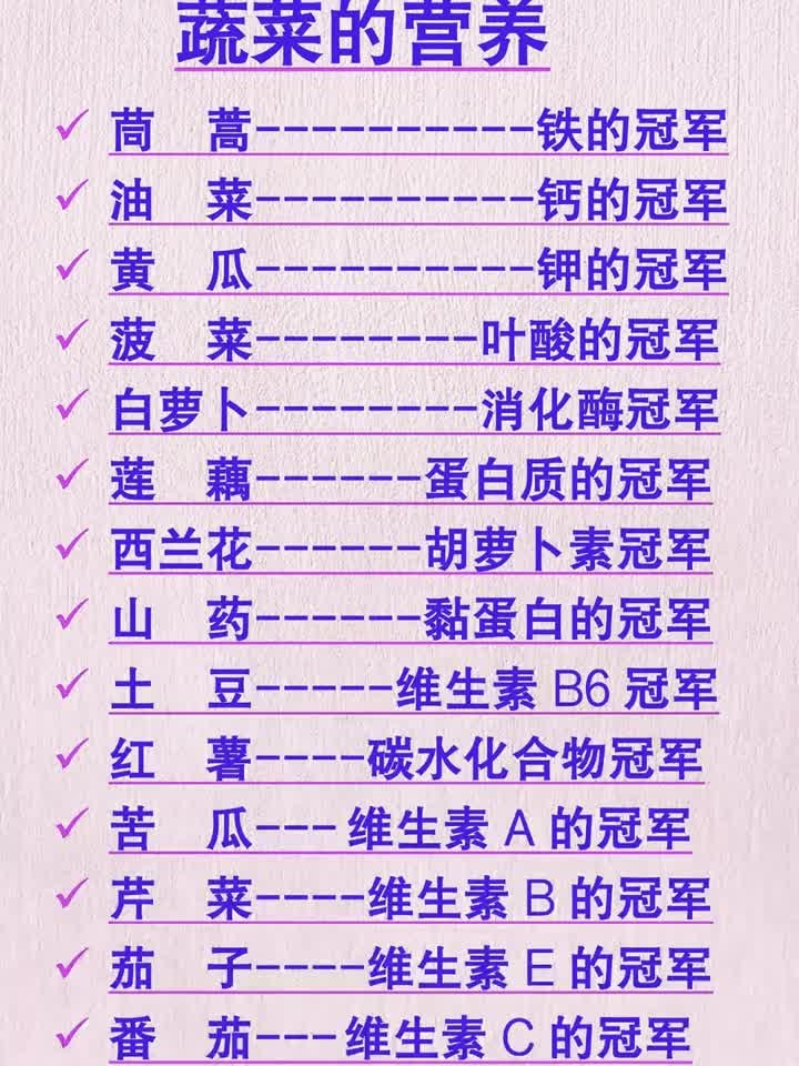 蔬菜的营养