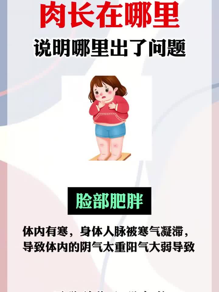 肉长在哪里 说明哪里出现了问题