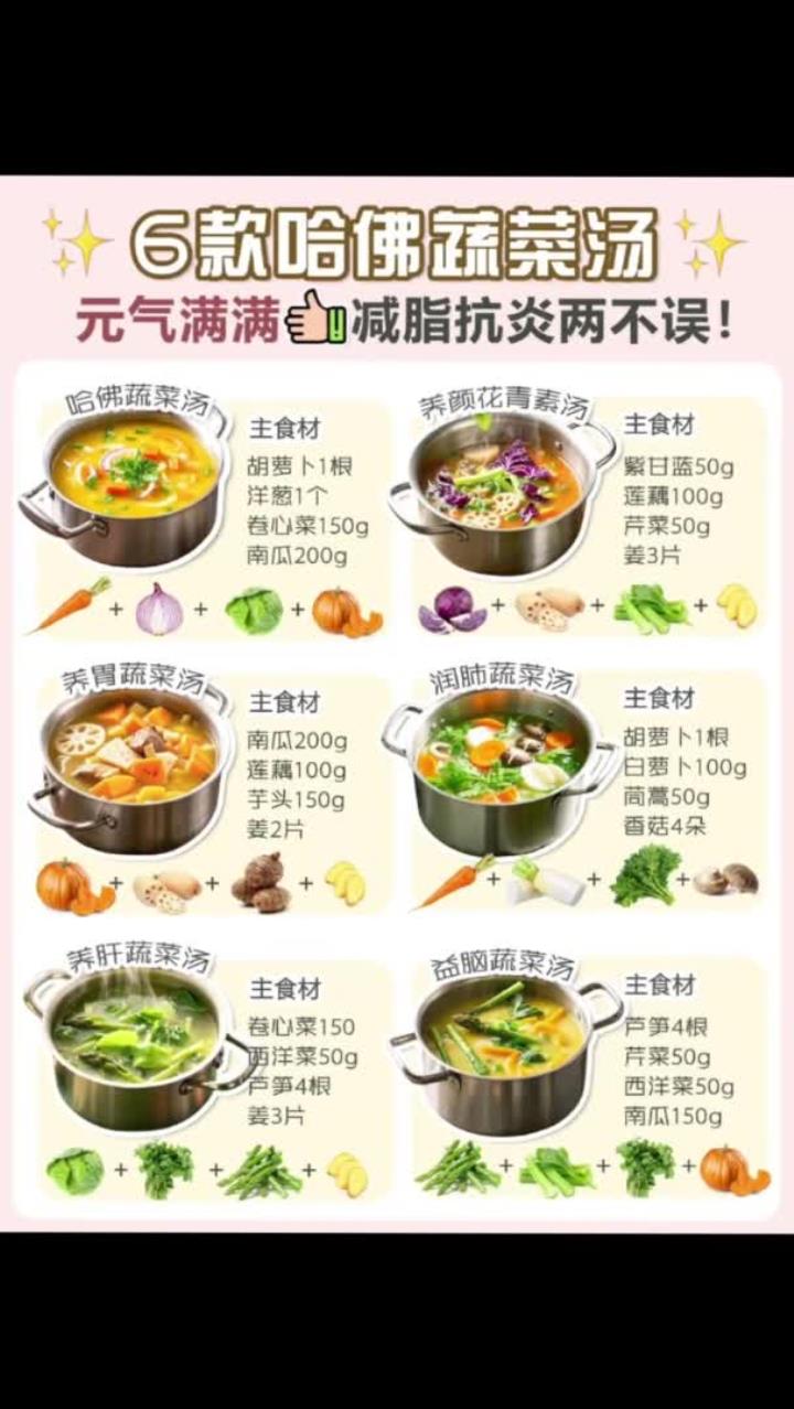 6款哈佛蔬菜汤抗炎减脂