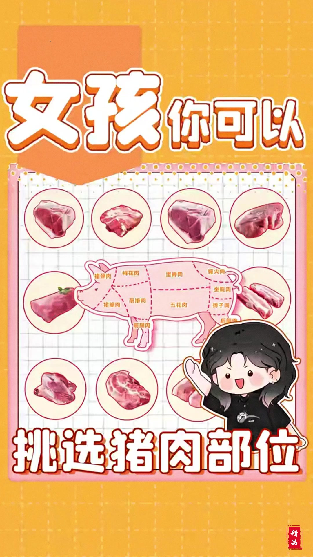 女孩你可以看看猪肉挑选攻略！猪猪哪个部位的肉最好吃？