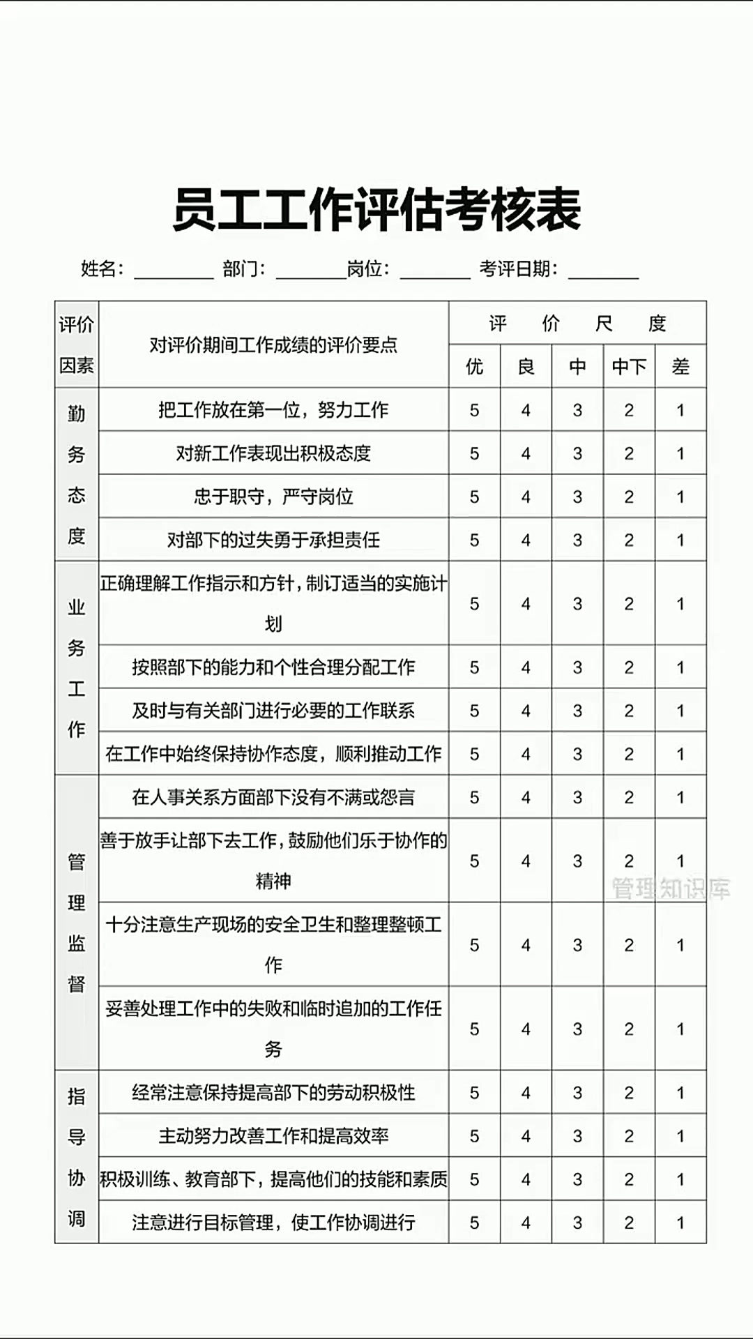 员工工作考核表!