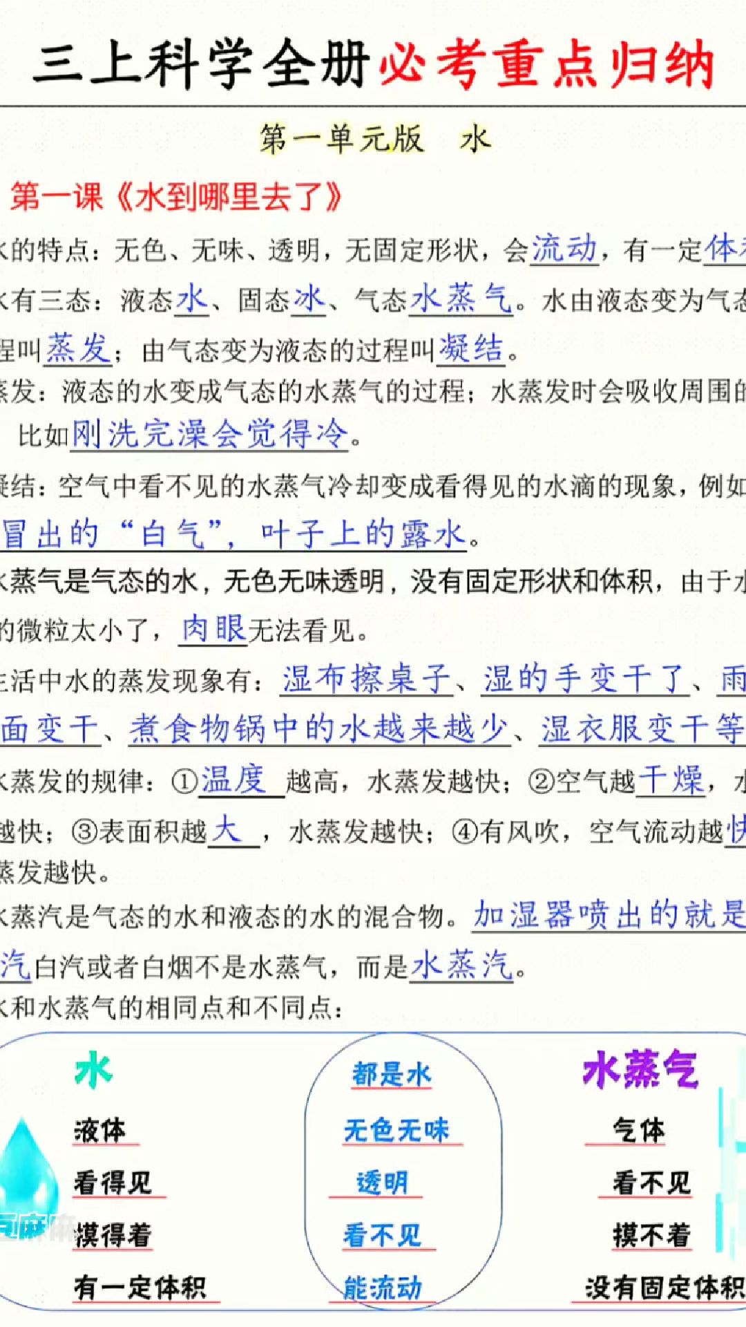 三年级上册科学全册,必考重点知识归纳整理#三年级科学#三年级#必考重点#科学全册