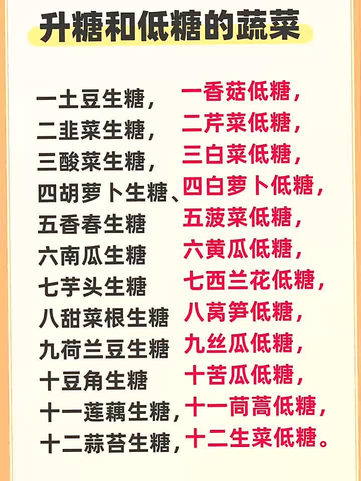 温养藏精气轻调护本源，升糖和低糖的蔬菜表格 收藏吧