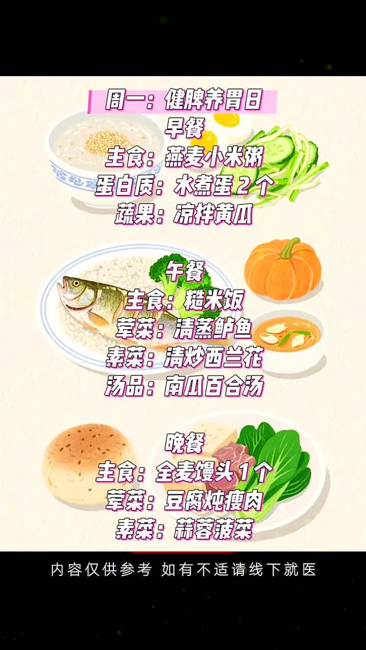 每天吃什么有营养？一周食谱分享给您！ 一周食谱 一日三餐 健康 每天学习一点点 养生