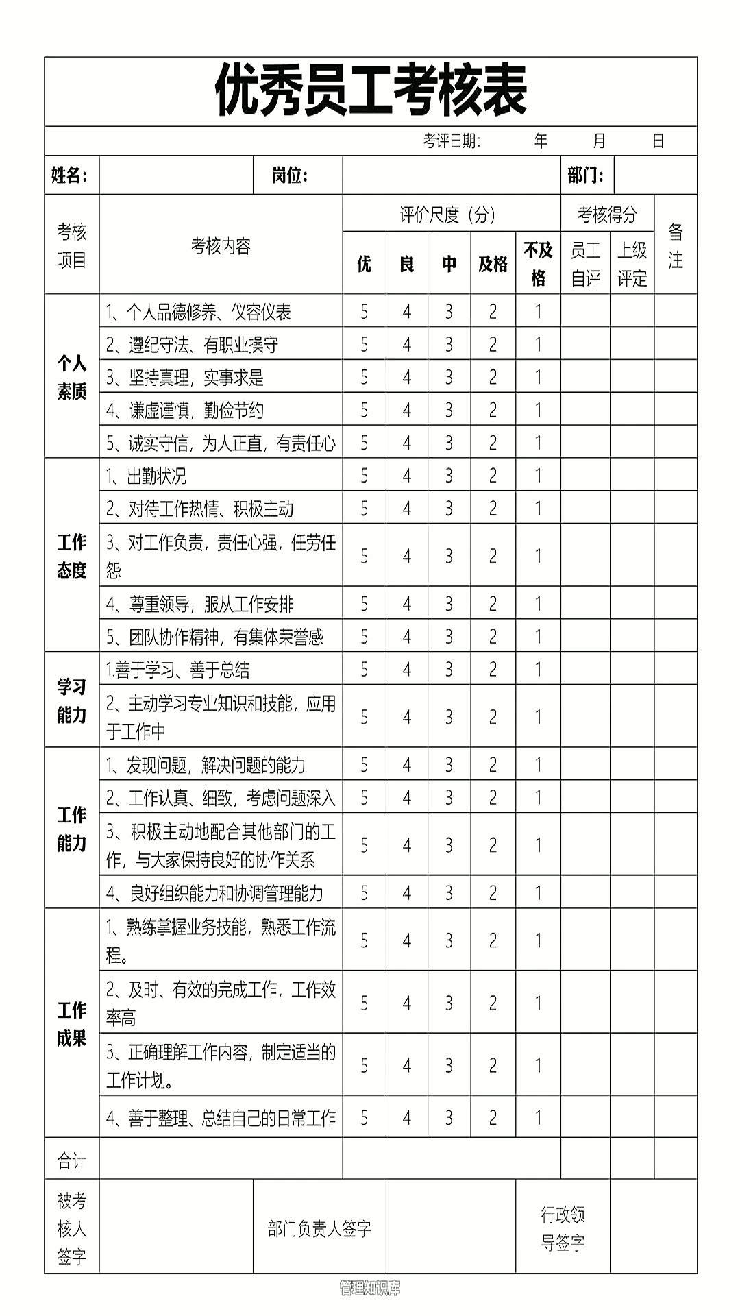 哈哈哈优秀员工考核表