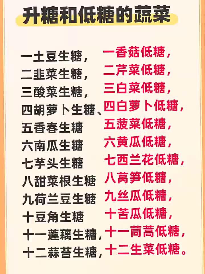 日常多调理病痛远离你，升糖和低糖的蔬菜表格 收藏吧