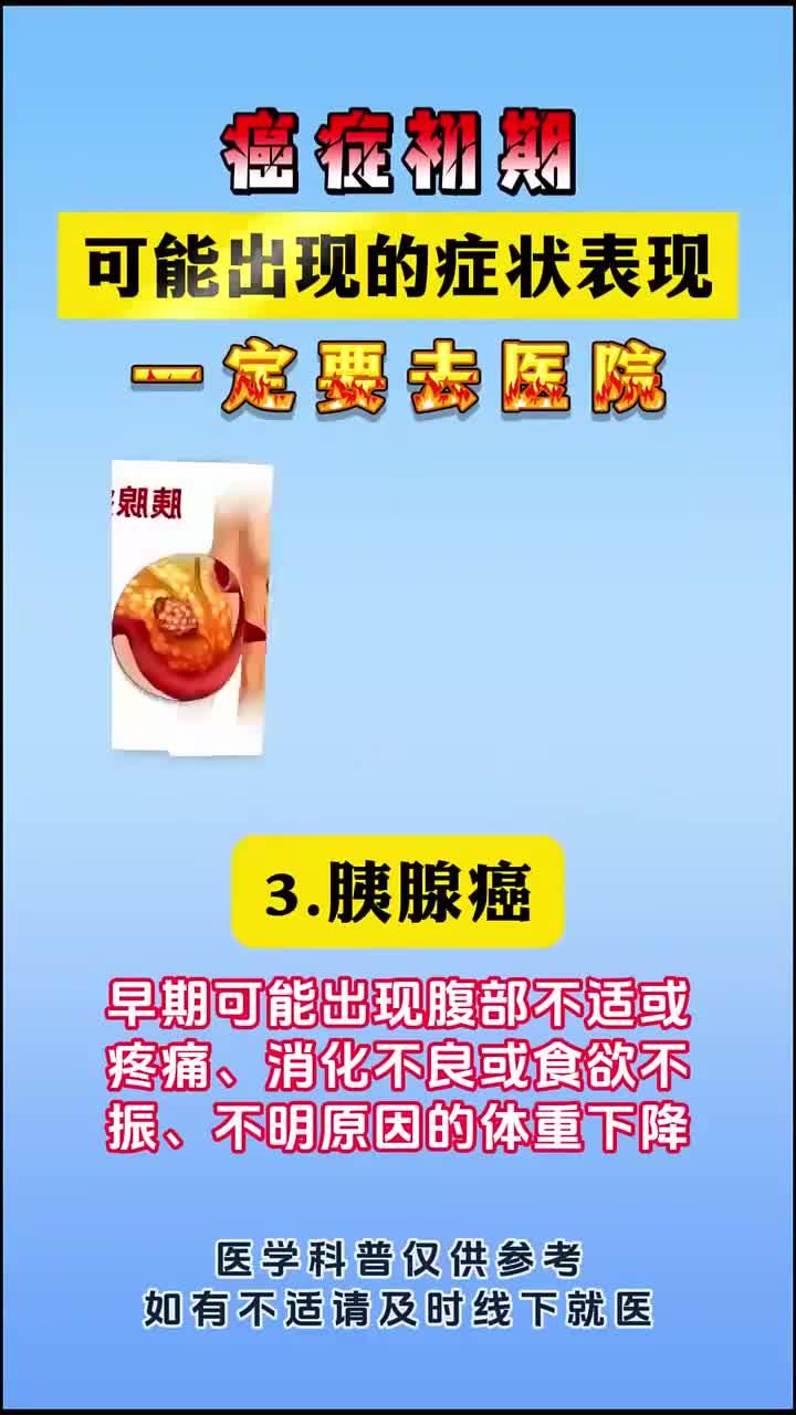 癌症初期可能出现的症状表现!
