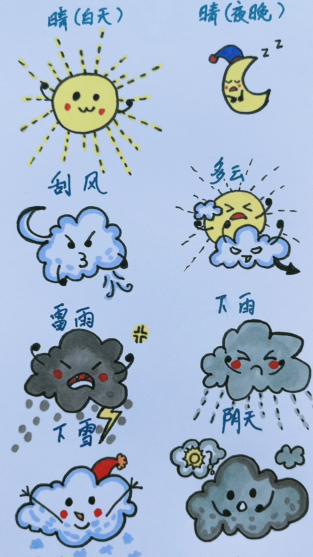 简笔画各种天气