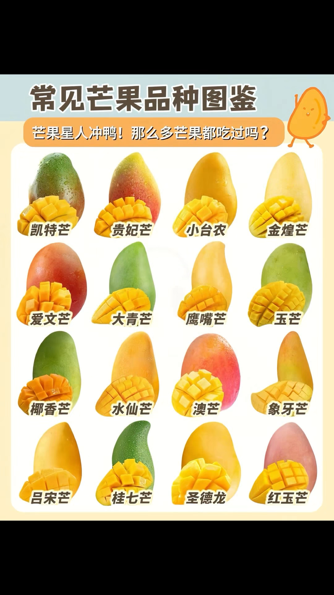 常见的水果品种,平时买哪种?