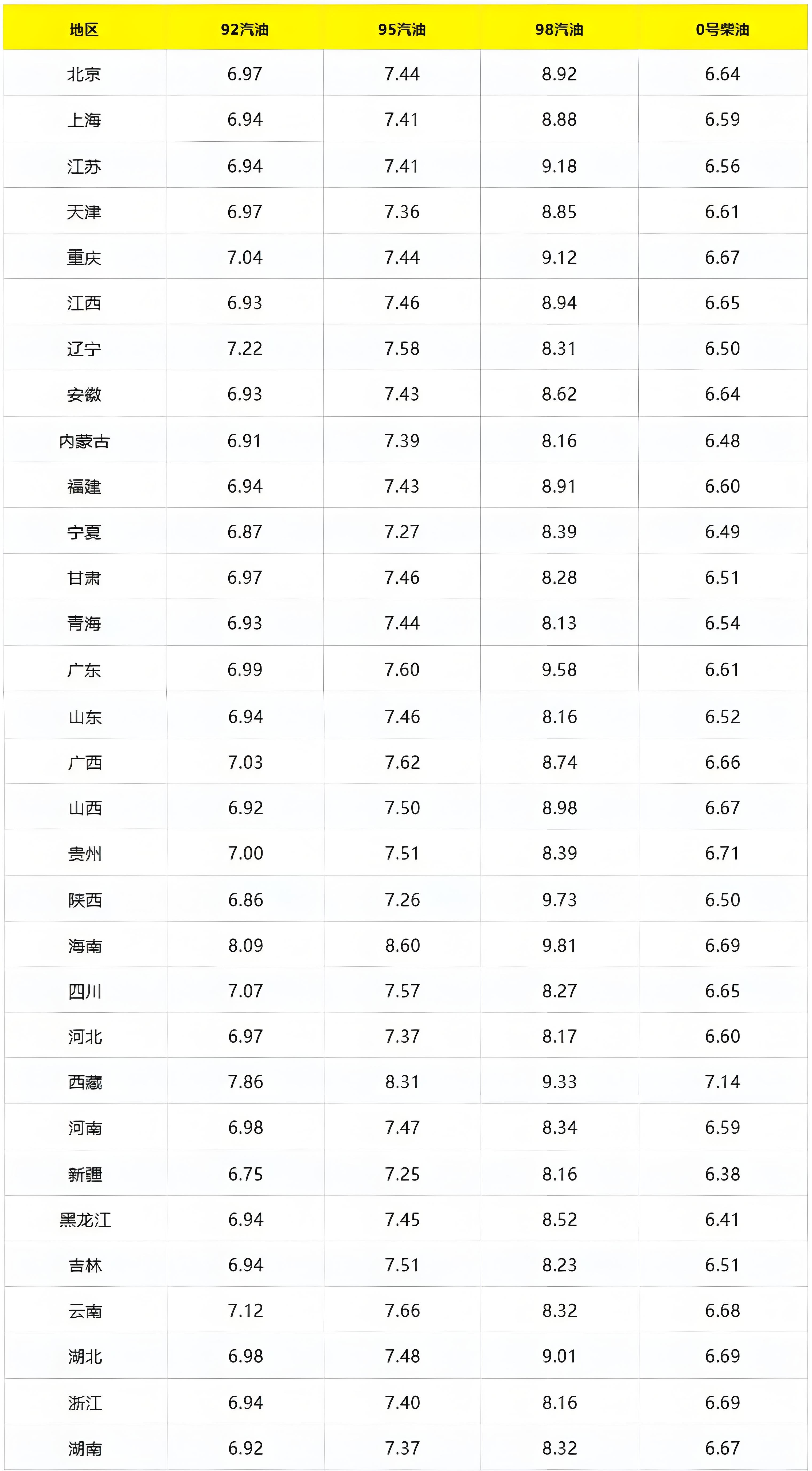 大商所豆油期货上市20年 产业参与度持续提升